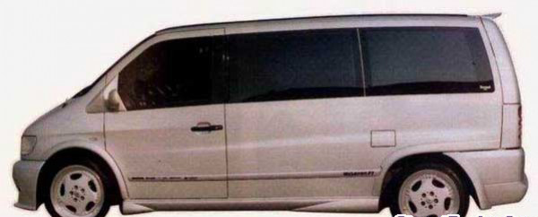 Side skirts mb vito